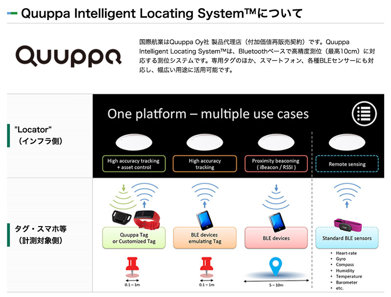 http://biz.kkc.co.jpより転載。測位システムの例
