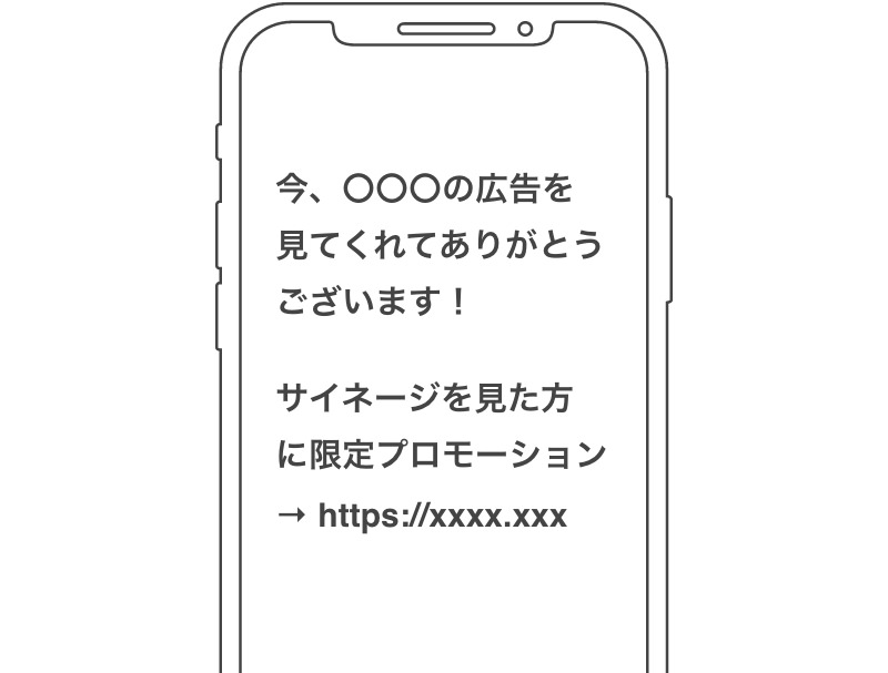 平均回帰性がない→予測不可能